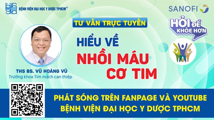 Cảnh báo trẻ hóa người bệnh nhồi máu cơ tim - Ảnh 1.