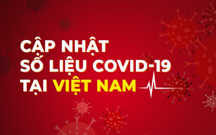 Cập nhật số liệu tình hình dịch COVID-19 tại Việt Nam