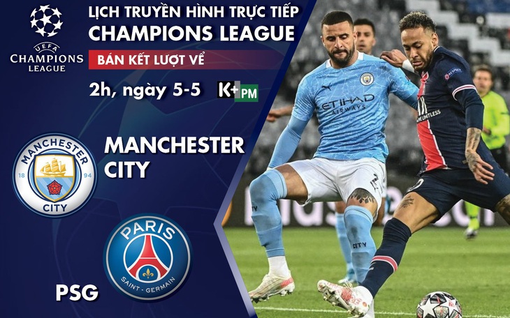 Lịch trực tiếp Champions League: Man City - PSG