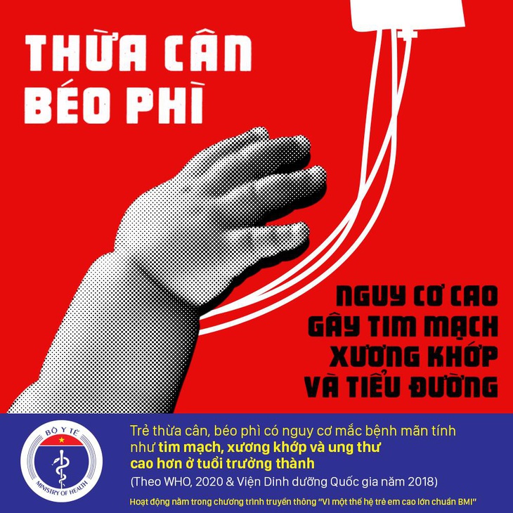 4/10 học sinh tiểu học thừa cân, béo phì xuất phát từ chế độ dinh dưỡng - Ảnh 1.