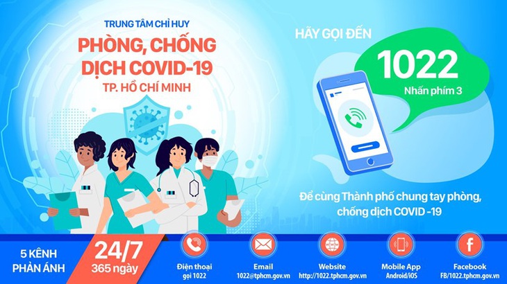 Đề xuất tiếp nhận phản ánh tụ tập ăn nhậu qua Cổng 1022, xử lý tối đa 30 phút - Ảnh 1.