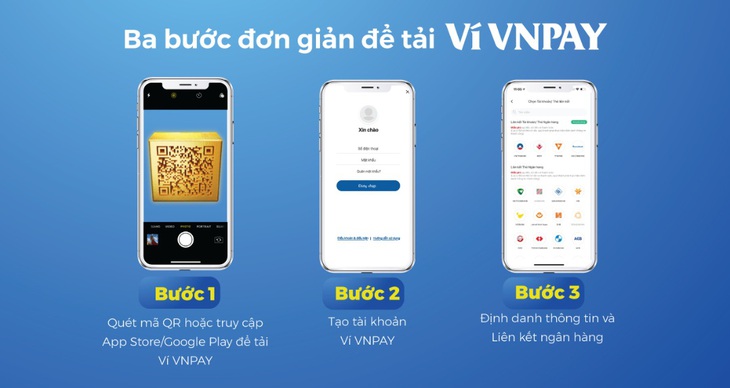 Mở ví VNPAY nhận ngay cơ hội trúng 5 lượng vàng 9999 - Ảnh 2. Mở ví VNPAY nhận ngay cơ hội trúng 5 lượng vàng 9999 - Ảnh 2.