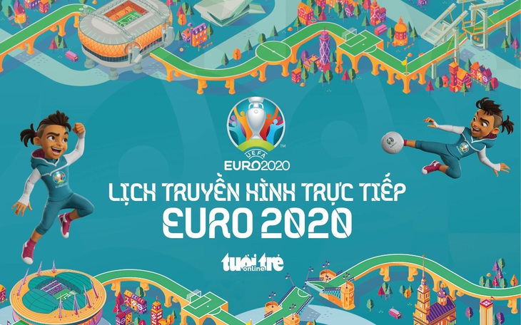 Lịch trực tiếp vòng 16 đội Euro 2020: Hà Lan - CH Czech, tâm điểm Bỉ - Bồ Đào Nha