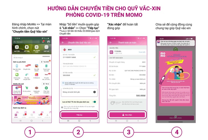 Ví điện tử miễn phí chuyển tiền đến Quỹ vắc xin COVID-19 - Ảnh 1.