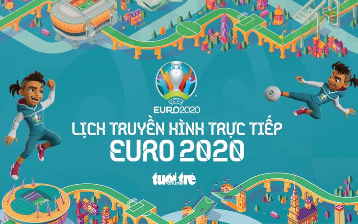 Lịch trực tiếp Euro 2020: CH Czech - Đan Mạch, Ukraine - Anh