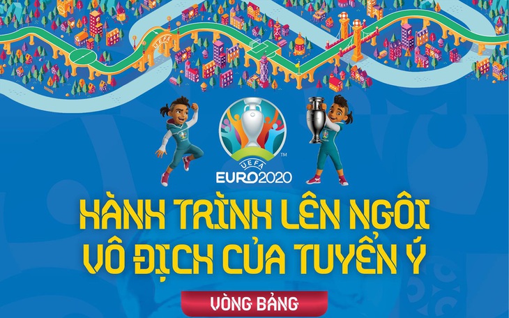 Xem lại hành trình lên ngôi vô địch Euro 2020 của tuyển Ý