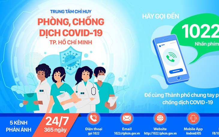 Cổng thông tin 1022 quá tải khi tiếp nhận 59.000 cuộc gọi/ngày