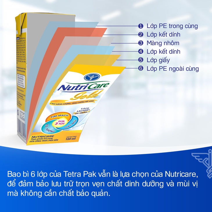 Nutricare: Dây chuyền triệu đô cho giấc mơ dinh dưỡng vượt trội - Ảnh 4.