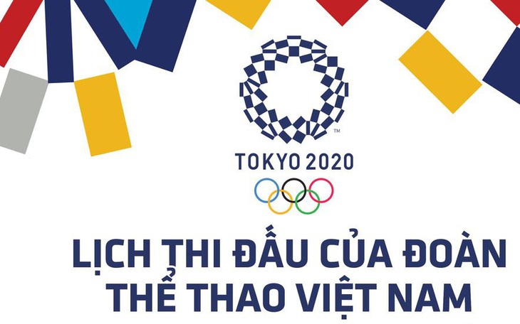 Lịch thi đấu ngày 25-7 của đoàn thể thao Việt Nam tại Olympic 2020: Thạch Kim Tuấn thi đấu