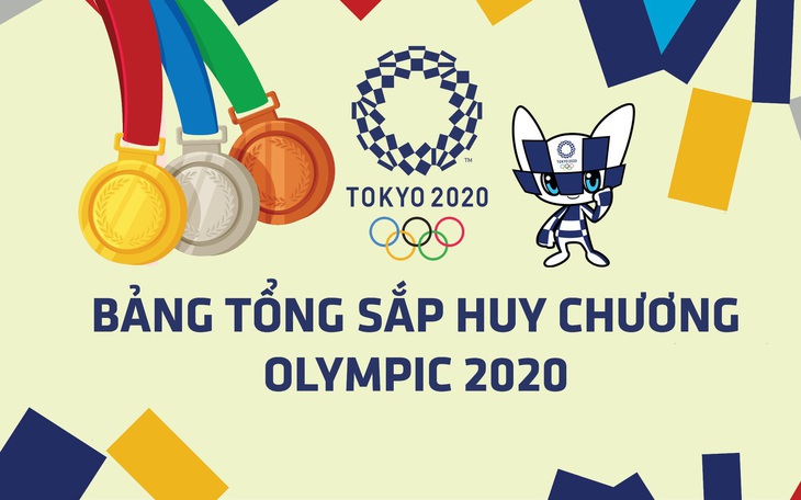 Tổng sắp huy chương Olympic 2020: Trung Quốc tạm vượt Mỹ, Indonesia có thêm HCĐ