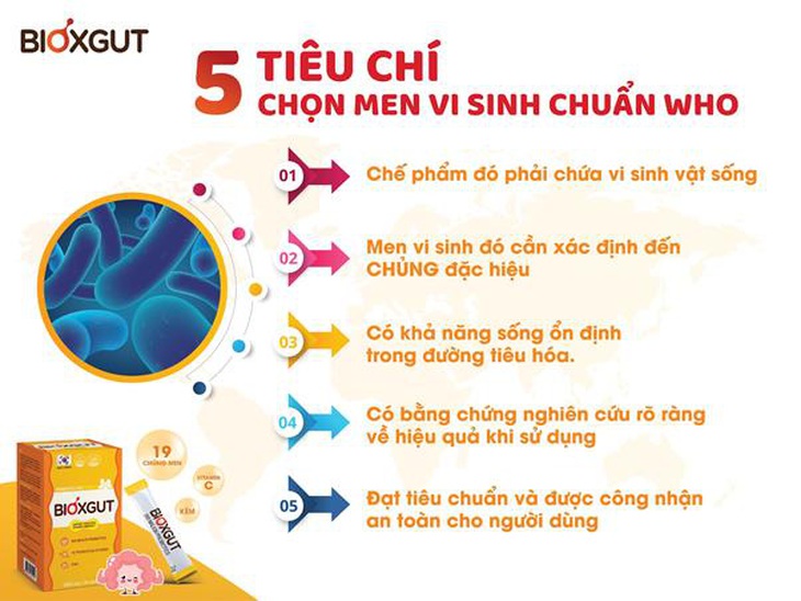 Lựa chọn men vi sinh chuẩn giúp bé lớn nhanh - Ảnh 2.