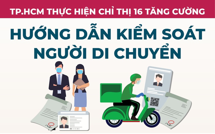 HỎI - ĐÁP về dịch COVID-19: Người dân TP.HCM đi trong thành phố ra sao với chỉ thị 16 tăng cường?