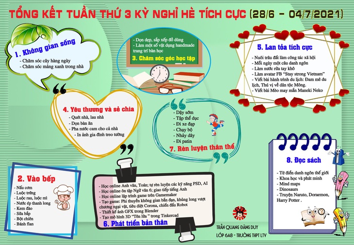 Hè giãn cách làm việc có ích - Ảnh 1. Hè giãn cách làm việc có ích - Ảnh 1.