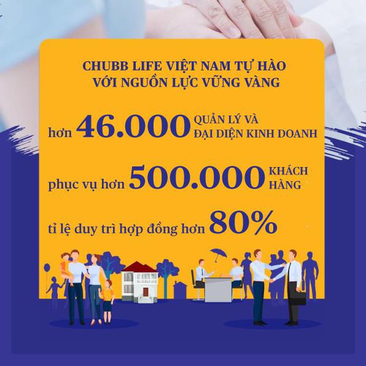 Nguồn lực tài chính nước ngoài tạo đà phát triển cho doanh nghiệp - Ảnh 2.