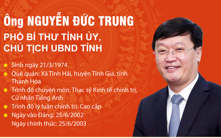 Chủ tịch tỉnh Nghệ An Nguyễn Đức Trung được bầu làm Bí thư Tỉnh ủy - Ảnh 2.