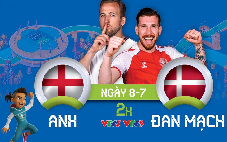Lịch trực tiếp bán kết Euro 2020: Anh gặp Đan Mạch