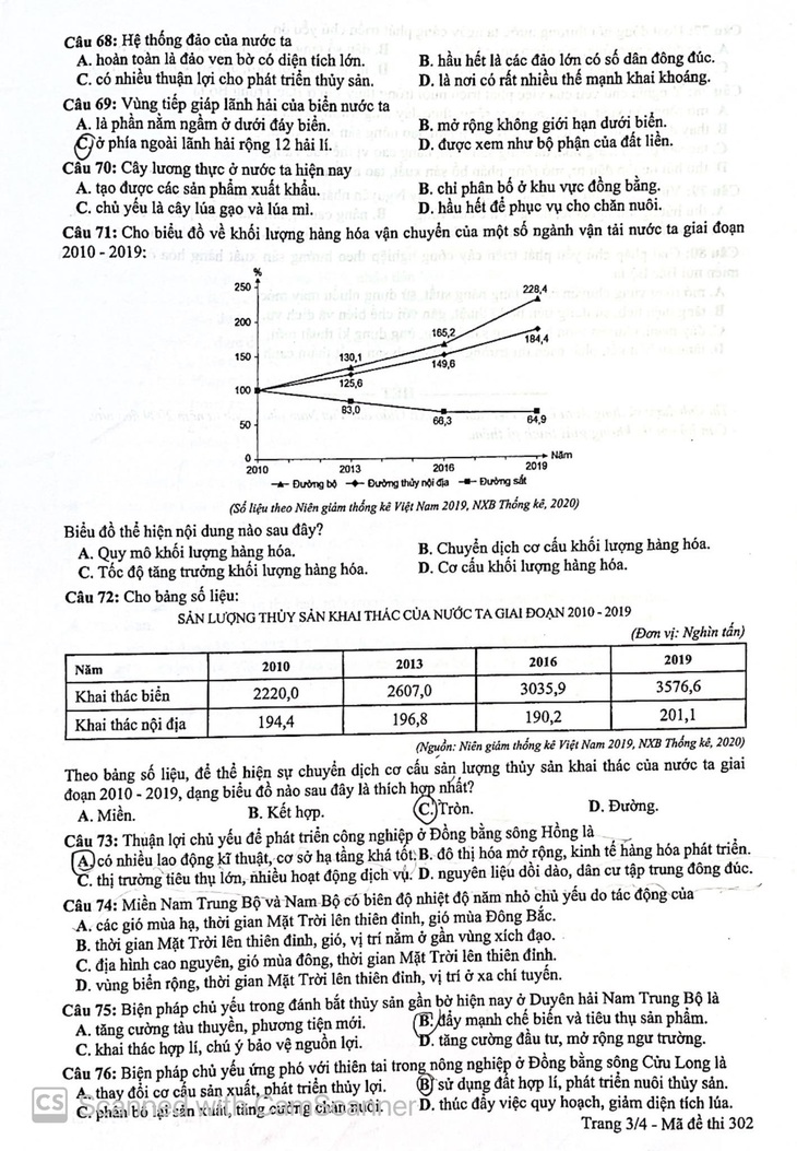 Bài giải gợi ý môn địa lý kỳ thi tốt nghiệp THPT 2021 - Ảnh 4.