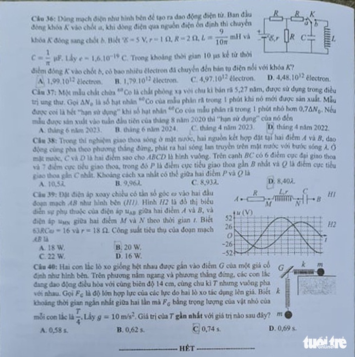 Đề và bài giải môn vật lý thi tốt nghiệp THPT 2021 - Ảnh 5.