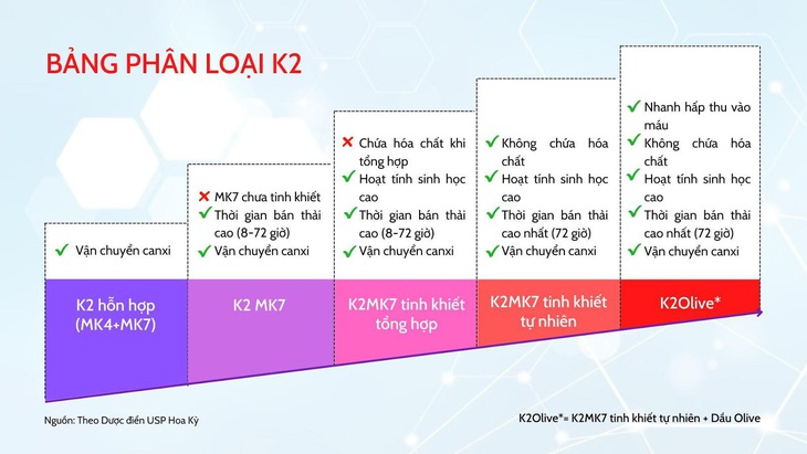 LineaBon - vitamin hỗ trợ cải thiện chiều cao cho trẻ - Ảnh 2.
