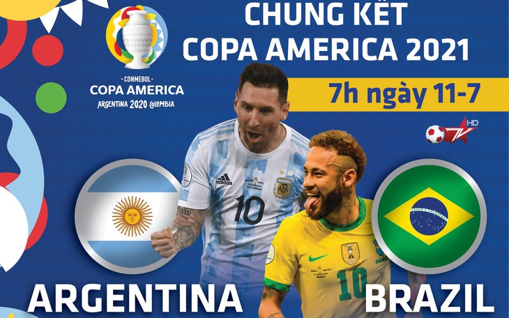 Lịch trực tiếp chung kết Copa America 2021: Argentina - Brazil, Messi gặp Neymar