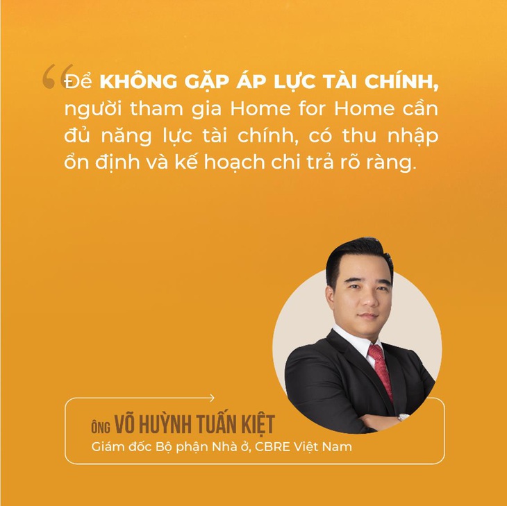 Chủ động thời gian và dòng tiền với giải pháp ‘đổi nhà’ thông minh - Ảnh 2.