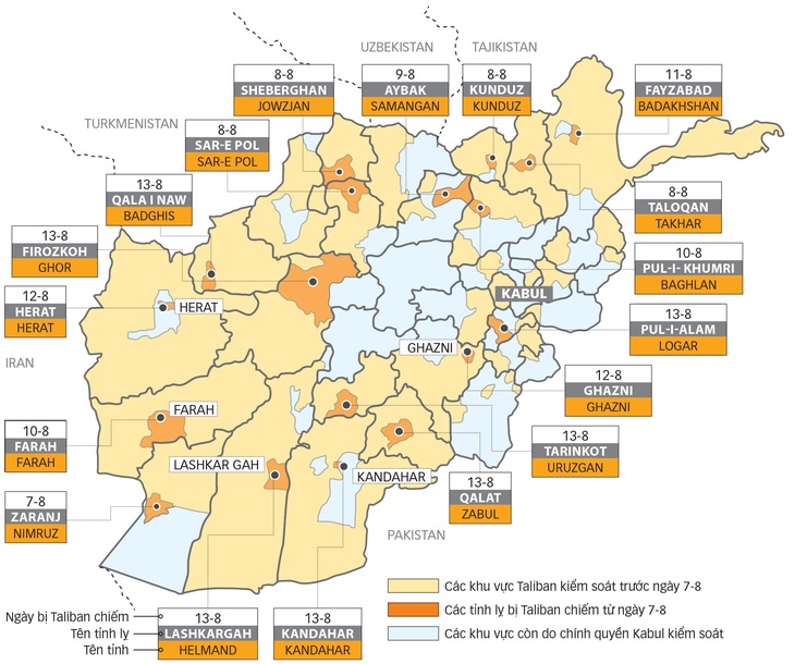 Taliban chiếm Mazar-i-Sharif, gần như kiểm soát hoàn toàn Afghanistan - Ảnh 2.