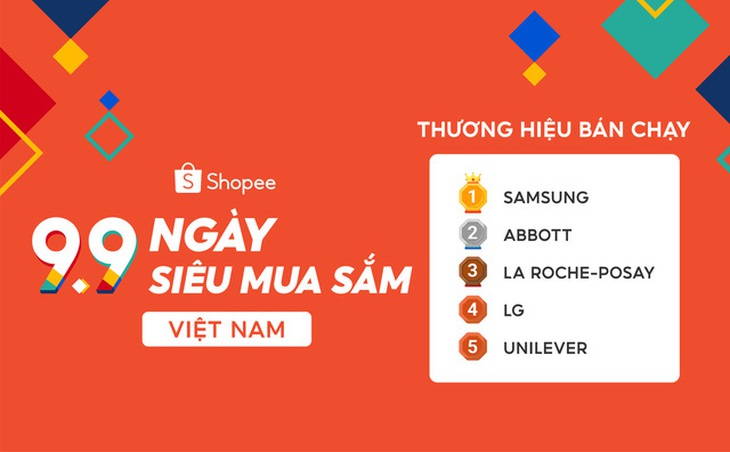 Shopee ghi nhận nhiều con số ấn tượng tại sự kiện 9.9 Ngày Siêu Mua Sắm - Ảnh 2.