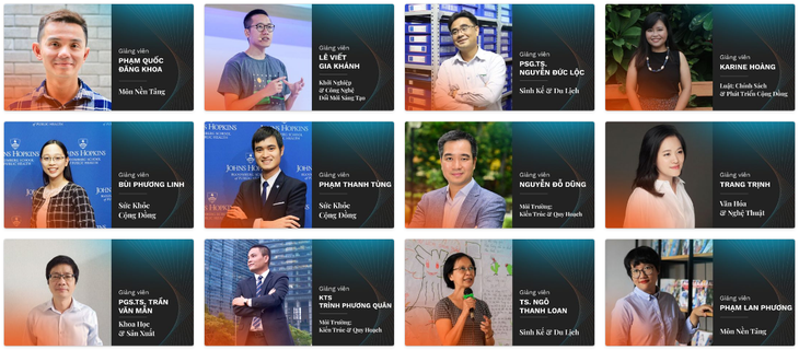 Học phát triển bền vững giữa đại dịch - Ảnh 3. Học phát triển bền vững giữa đại dịch - Ảnh 3.