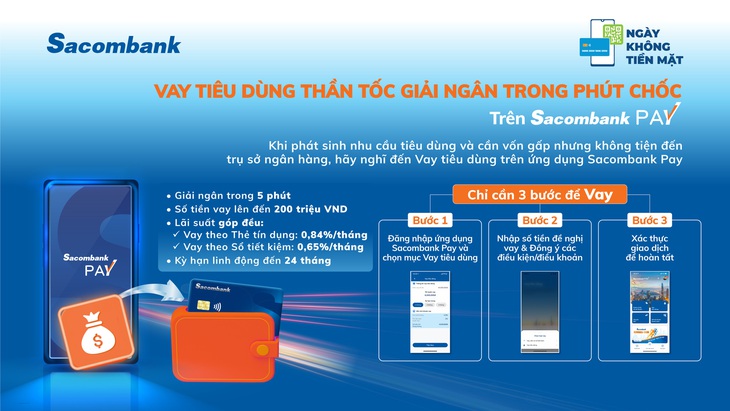 Chủ thẻ Sacombank được vay nhanh và trả góp với lãi suất hấp dẫn - Ảnh 1.