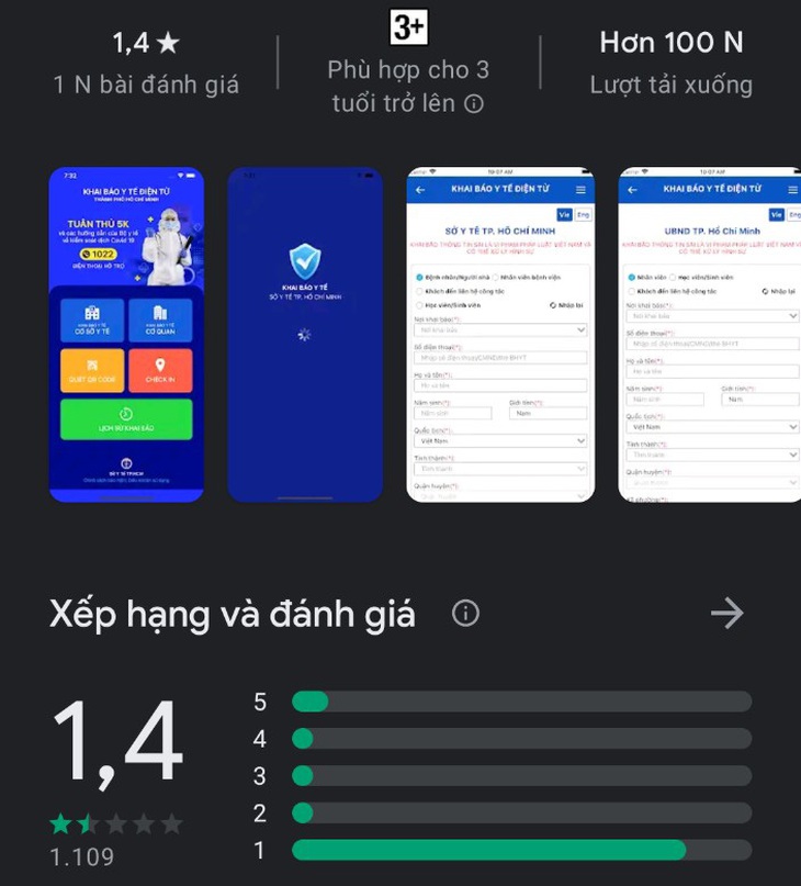 Người dùng phản ánh ứng dụng ‘Y tế HCM’ nhiều lỗi, sở nói gì? - Ảnh 2.