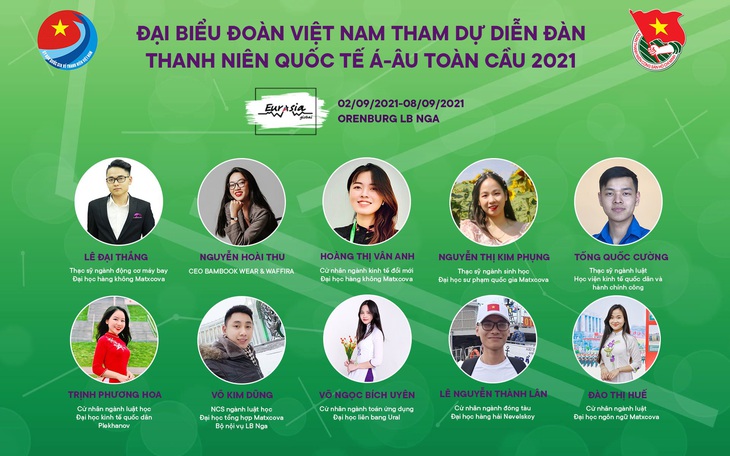 10 gương mặt trẻ dự Diễn đàn thanh niên quốc tế Á - Âu Global 2021 - Ảnh 1.