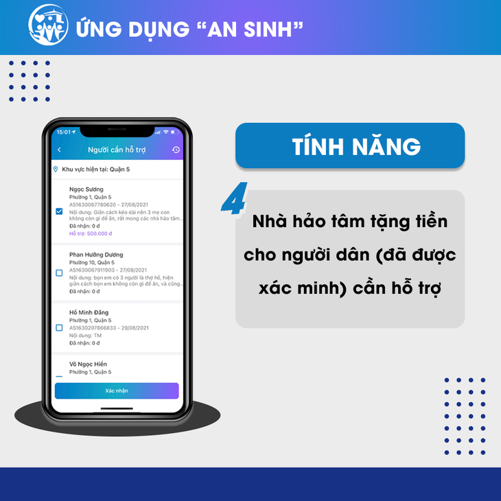 TP.HCM: Ra mắt ứng dụng An sinh tiếp nhận yêu cầu hỗ trợ xe cấp cứu, thuốc men, nhu yếu phẩm... - Ảnh 6.