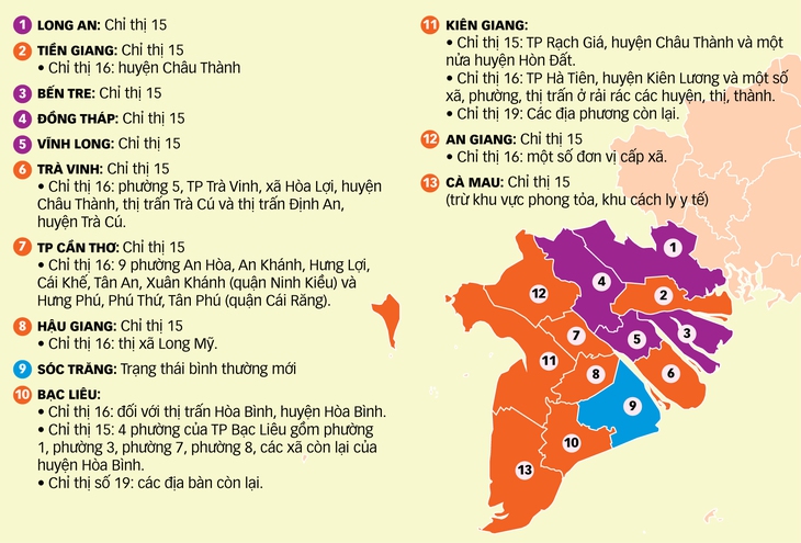 Chống dịch không thể mỗi nơi một kiểu - Ảnh 2.