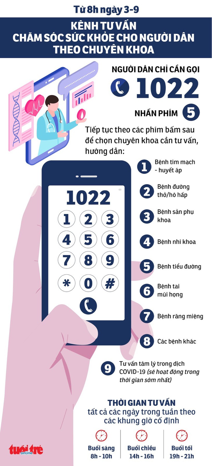 Bản tin sáng 4-9: Chỉ cử người tiêm đủ mũi, khỏi COVID-19 tham gia tuyến đầu - Ảnh 2. Bản tin sáng 4-9: Chỉ cử người tiêm đủ mũi, khỏi COVID-19 tham gia tuyến đầu - Ảnh 2.