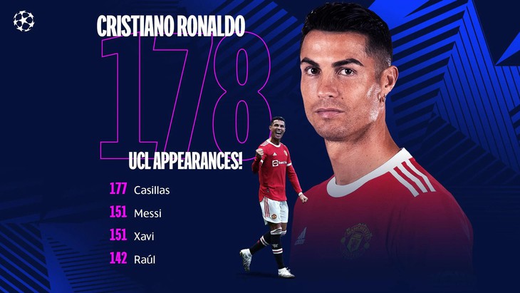 Xem bàn thắng lập nên mốc lịch sử mới của Ronaldo - Ảnh 2.