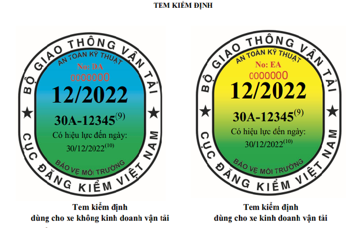 Ô tô kinh doanh vận tải dưới 9 chỗ ngồi được tăng thời hạn kiểm định - Ảnh 1.