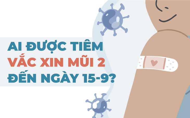 Dễ theo dõi: Từ nay đến 15-9 ai được tiêm vắc xin mũi 2 ở TP.HCM?