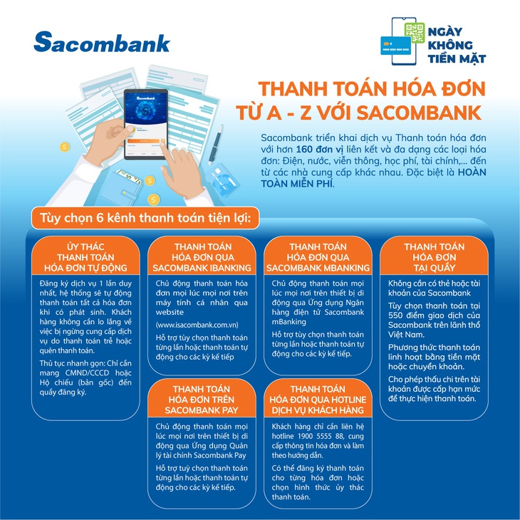 Infographic: Thanh toán hóa đơn miễn phí với Sacombank - Ảnh 1.