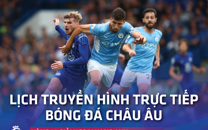 Lịch trực tiếp bóng đá châu Âu 15-1: Man City - Chelsea