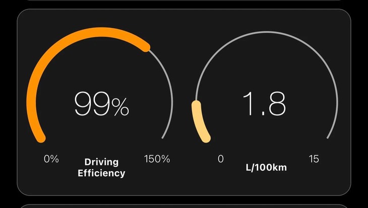 Kỹ sư Việt sau 2 năm sử dụng Tesla Model 3: Sẽ không quay lại xe xăng nữa - Ảnh 3.