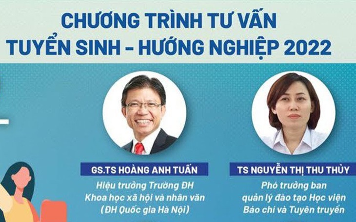 Trực tiếp: Tư vấn chọn ngành khối Khoa học xã hội & nhân văn - Báo chí - Ngoại ngữ