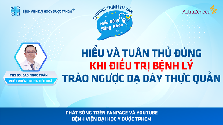 Chương trình tư vấn: Hiểu và tuân thủ đúng khi điều trị bệnh lý trào ngược dạ dày thực quản - Ảnh 3.