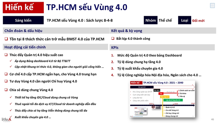 Xây dựng TP.HCM làm sếu vùng 4.0 - Ảnh 4.