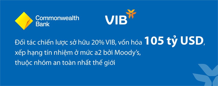 VIB: Lợi nhuận 9 tháng đạt 7.800 tỉ, tăng 46% - Ảnh 4.