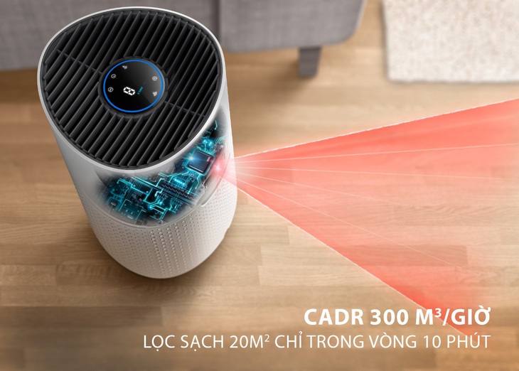 Máy lọc khí Philips AC1715/20 - tiêu chuẩn sống xanh, thở lành cho doanh nghiệp - Ảnh 3.