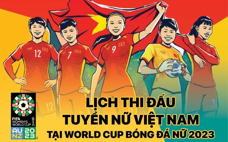 Lịch thi đấu tuyển nữ Việt Nam tại World Cup nữ 2023