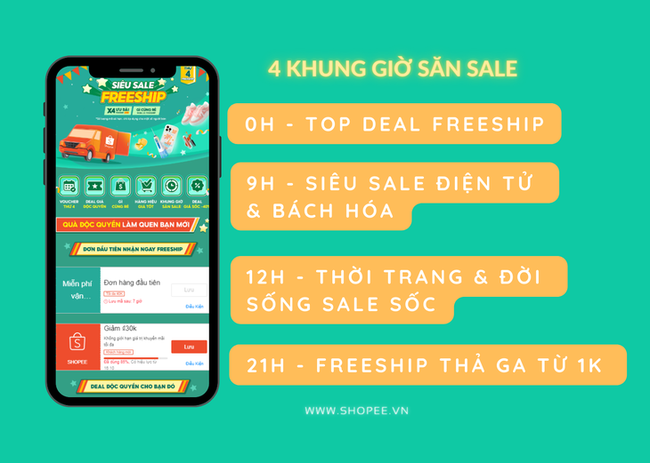 Loạt đồ điện tử, gia dụng giảm nửa giá kèm ưu đãi miễn phí vận chuyển trên Shopee - Ảnh 2.