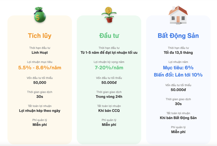 Thận trọng với ứng dụng đầu tư Finhay, Passion Invest... được người nổi tiếng quảng cáo - Ảnh 2.