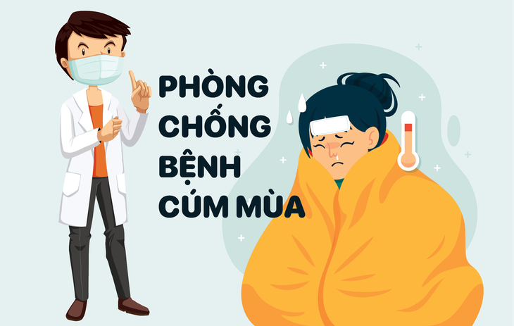 Bộ Y tế hướng dẫn điều trị cúm mùa mới, bổ sung thêm nhóm nguy cơ - Ảnh 1.