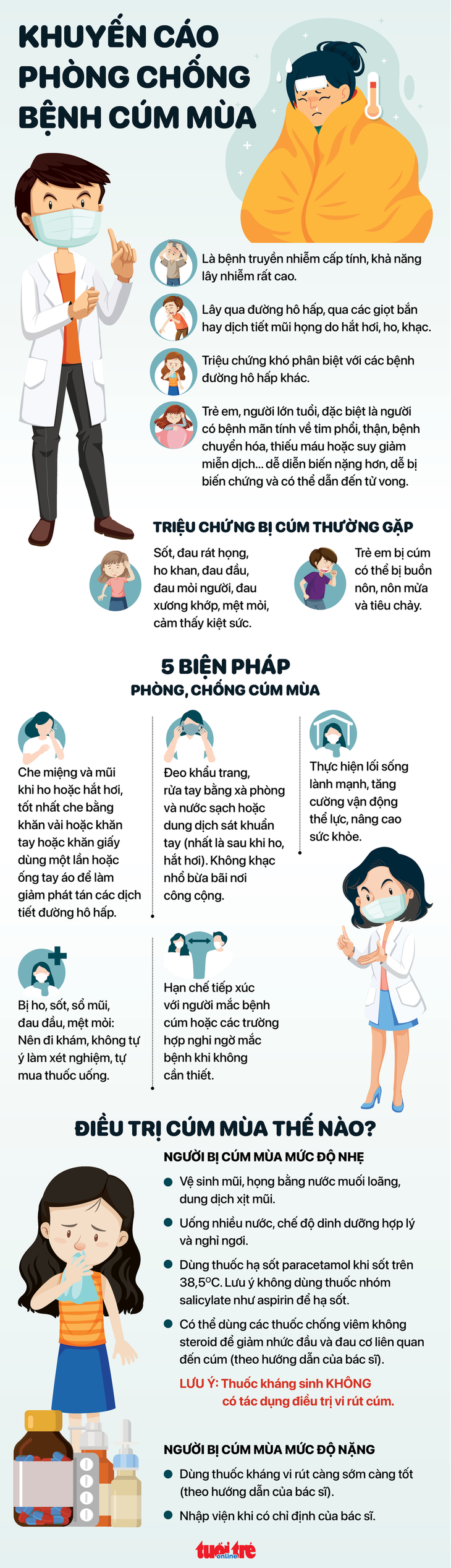 Infographic cách phòng chống bệnh cúm mùa - Ảnh 1.